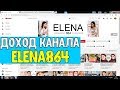 Доход канала ELENA864 на Youtube