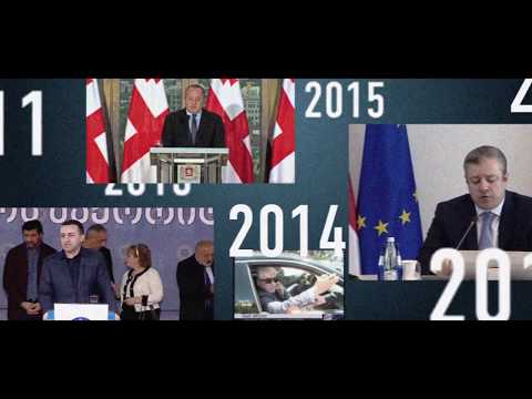 რა პრობლემები აქვს მოსახლეობას?