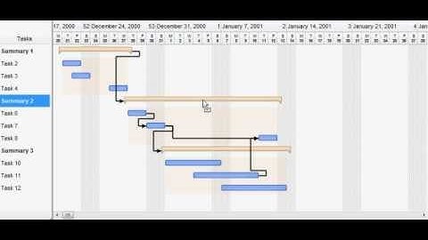 Exontrol SchedulePDM Summary Bars
