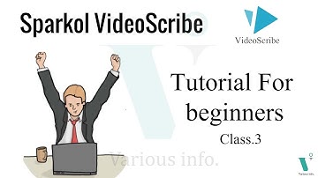 Sparkol Video Scribe Tutorial For beginners | Class.3 Full Urdu/Hindi | Various info.