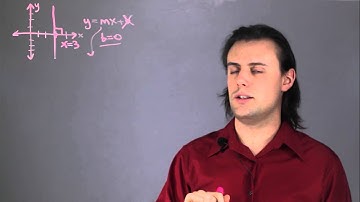 Slope Equation for Vertical Curves : Physics & Calculus Lessons