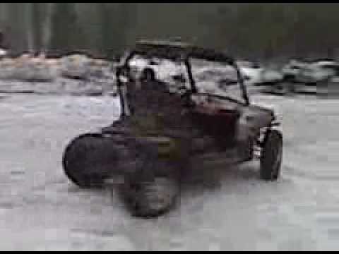 rzr cyclone