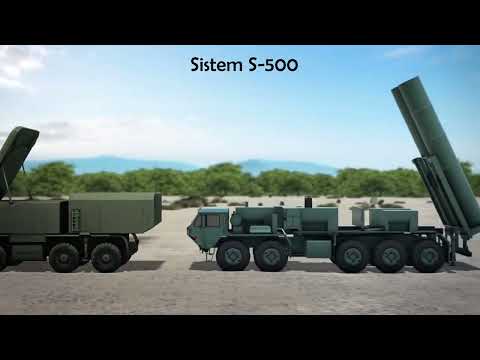 Video: Pantsir-C1 akan menutupi langit Moskow