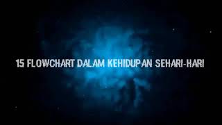 Tugas_3 15 Flowchart Dalam Kehidupan Sehari-hari