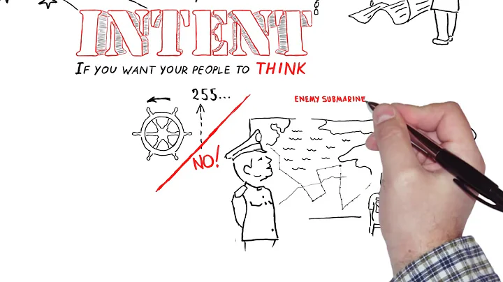 Leadership on a Submarine