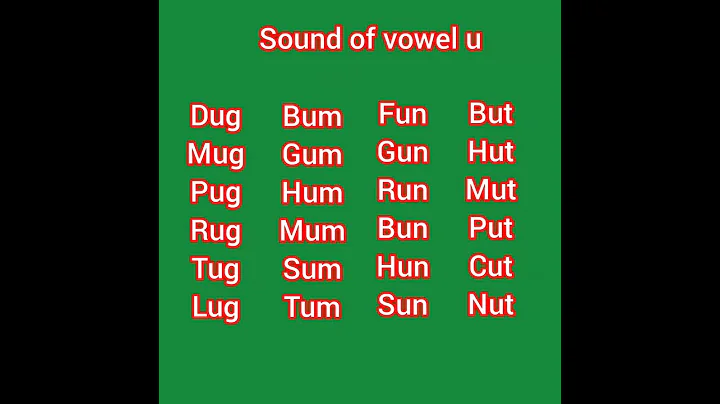 sound of vowel u#videoshorts##shortvideo ....
