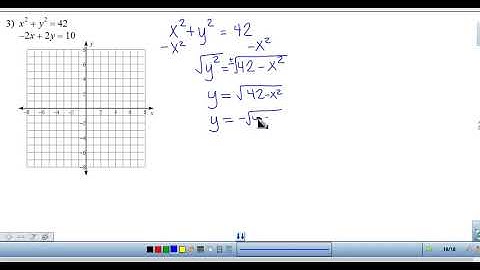 Solving Linear Quadratic Systems by Graphing