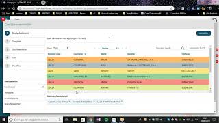 Da Zero a Cento con vtenext - 4a Sessione