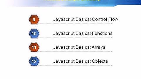 The Web Developer Bootcamp | udemy web developer bootcamp | the web developer bootcamp coupon