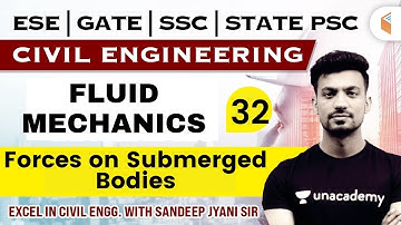6:00 PM- Fluid Mechanics - Forces on Submerged Bodies | Civil Engg. by Sandeep Jyani Sir