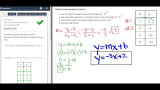 Table to Linear Equations (Level 3)