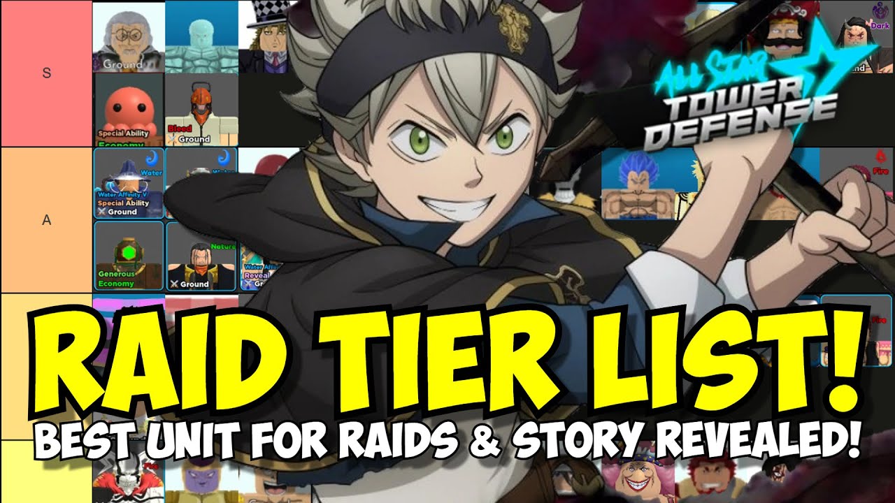 Best Units for Raids & Story? All Star Tower Defense Raid / Story Unit Tier  List! 