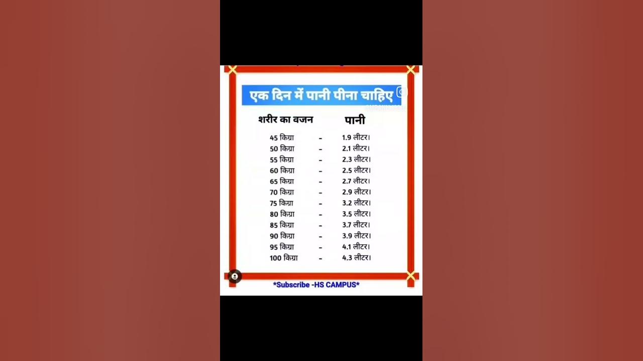 1-din-main-kitna-pani-peena-chahiya-youtube