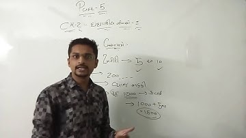 Aaradhya classes std:11GM sub:BA ch:2 part:5