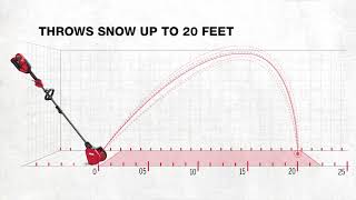 RYOBI Pelle à neige sans fil de 40 V de 12 po (outil seulement