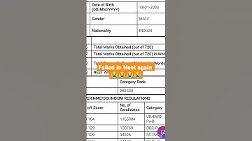 Neet 2024 result reaction Failed in neet  😭😭  #physicswallah #yakeen 2.0 #neetresult #neet2024