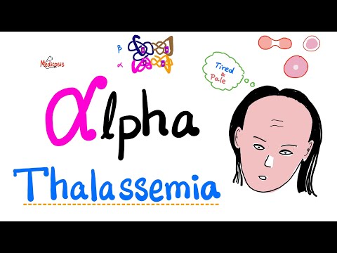 Alpha Thalassemia