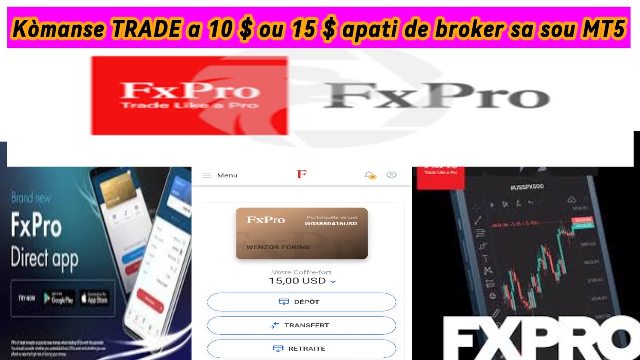 fxpro affiliate program