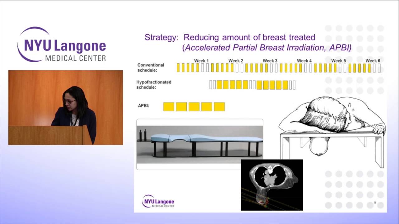 Updates in Breast Cancer Radiation Oncology - YouTube
