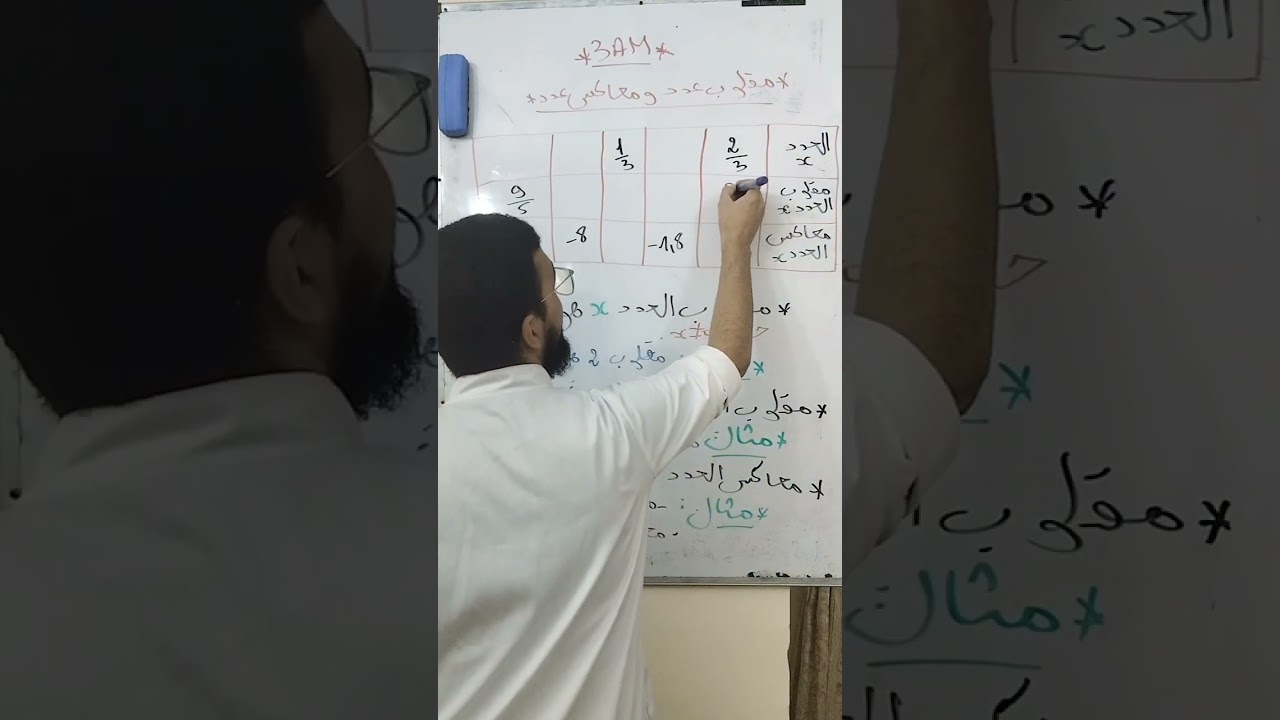 مقلوب عدد و معاكس عدد