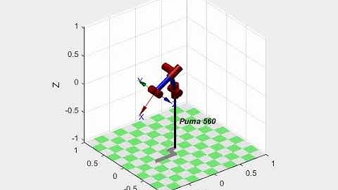 Passivity-based control of rigid-body manipulator: Simulation