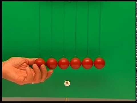 TP de Physique 6 : la conservation de la quantité de mouvement (6 : le pendule de Newton) saturn