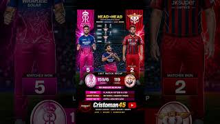 RR vs LSG Head to Head IPL History 🔥 Kya Rajasthan Phir Jeeta? Shocking Stats Dekho!
