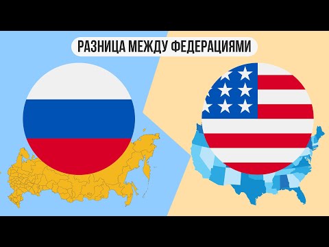 Видео: Разница между статьями Конфедерации и Конституцией США