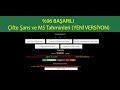 İDDAA TAHMİNLERİ 30 TAHMİNDE 29 WON YAPAN EXCEL - YouTube