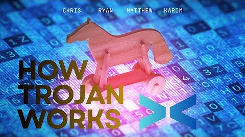 A LIVE DEMONSTRATION ON HOW TROJAN WORKS - MM Trojan Final