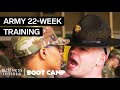 What army recruits go through at boot camp