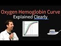 Oxygen Hemoglobin Dissociation Curve Explained Clearly (Oxyhemoglobin Curve)