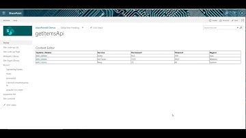 REST API Delete Operation