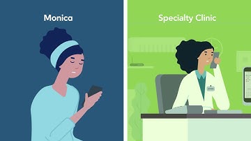 Growing Revenue with Automated Referral Management