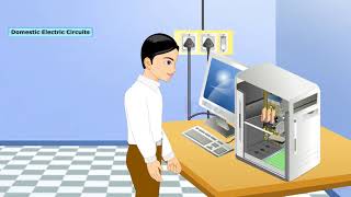 Class 10 Domestic electric circuit