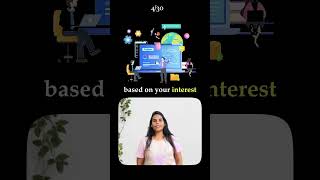 Day 4 – 30-Day Free AI Tools Challenge| Lovable AI | Tool for designing website