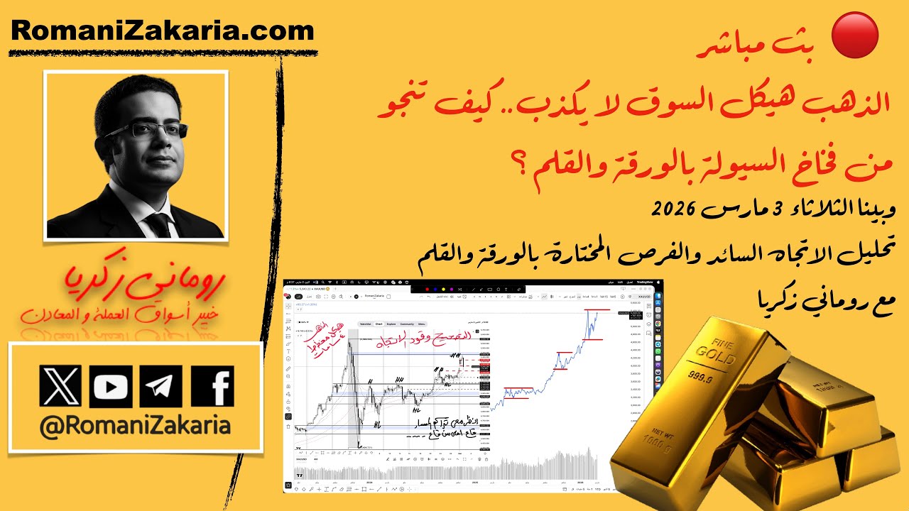 بث مباشر | #الذهب هيكل السوق لا يكذب.. كيف تنجو من فخاخ السيولة بالورقة والقلم ؟ مع روماني زكريا