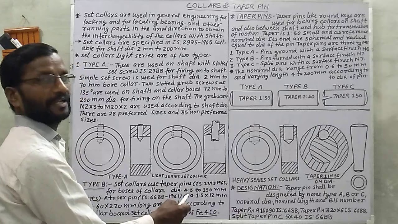 10   COLLAR & TAPER PINS