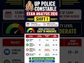 UP Police Constable Exam Analysis 2026 Shift 1 🔥 Easy To Moderate Paper? Subject Wise Review