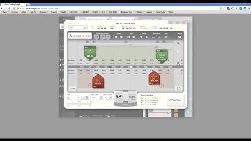 Dough Trade Tab on Dough.com & Tastytrade.com by Selltheta.com