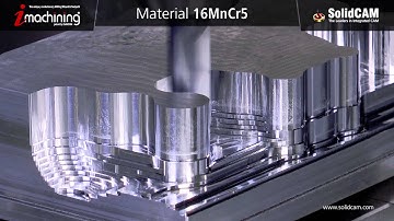 iMachining 3D EN PPT