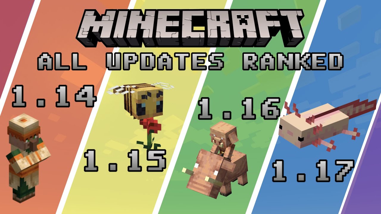Every Minecraft Update RANKED - YouTube