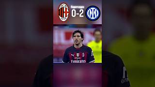 Ac Milan Vs Inter Milan Supercoppa 2022 #animator