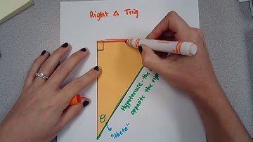 Labeling Sides of Right Triangles