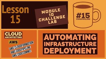 Module 10 Challenge Lab | Automating Infrastructure Deployment