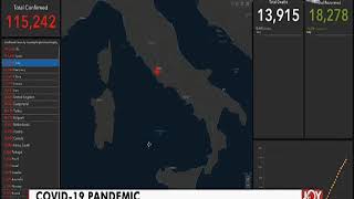 COVID-19 Pandemic: Total confirmed cases worldwide hits 1m - The Pulse on JoyNews (3-4-20)