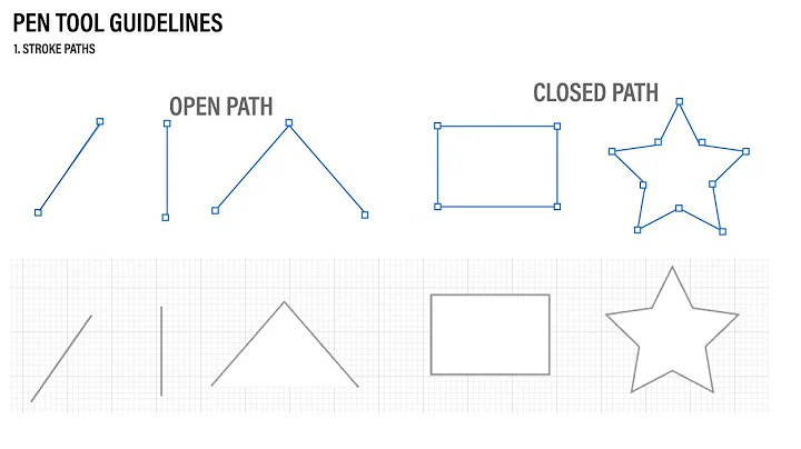Illustrator Tutorials - Pen Tool Beginner's Guide / use of Pen Tool