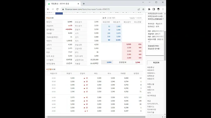 006570대림통상 주가 전망 및 차트 분석