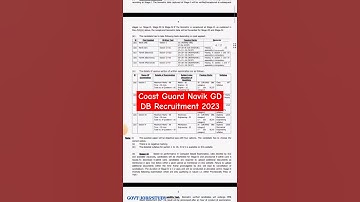 Coast Guard Navik GD DB Recruitment 2023 #indiannavy