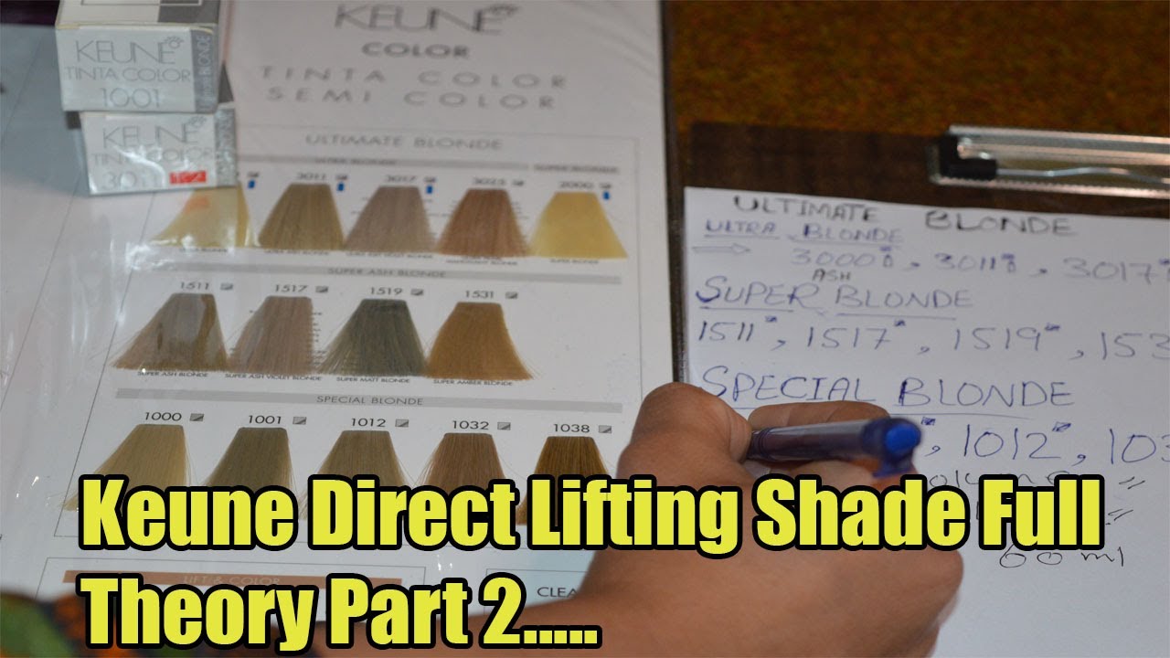 Keune Direct Lifting Colors All Series For All Types Of Hairs YouTube